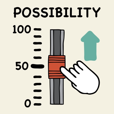 possibility-meter